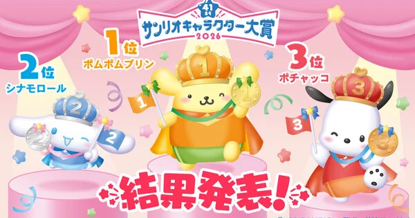 Pompompurin vuelve a liderar el Ranking de Personajes Sanrio 2026